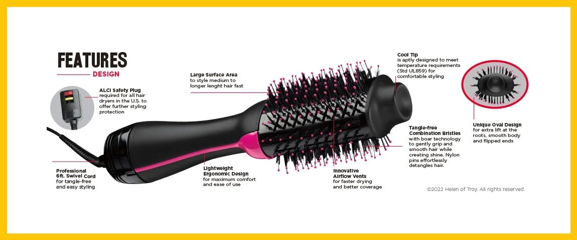 One Step 3-in-1 Hair Dryer Straightener Curler & Volumizer for Women  Hot Air Hair Styling Brush