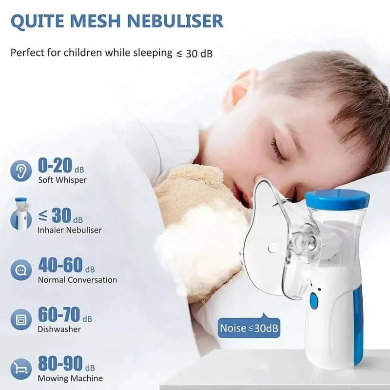 Mesh Portable Nebulizer Machine with Mask for Kids & Adults